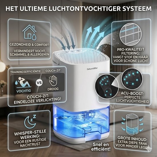 Merkloos / Sans marque Luchtontvochtiger voor Slaapkamer Thuis – Compacte Elektrische Vochtvreter met 1L Watertank – Stille Air Dryer tegen Vocht, Condens en Muffe Geuren(10 l)
